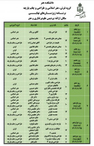 جدول زمان بندی ژوژمان های پایانی گروه فرش، هنر اسلامی و طراحی و چاپ پارچه