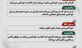 باورهای غلط و واقعیت‌ها درباره خودکشی