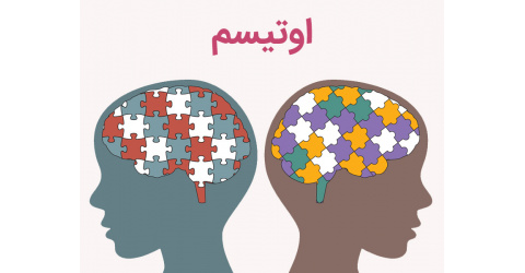 آگاهی از اوتیسم