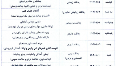 پدافند غیرعامل؛ تاب‌آوری زیرساختی، پایداری اجتماعی