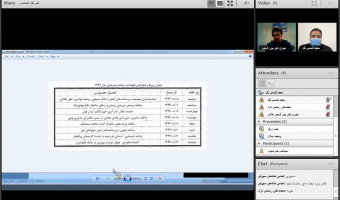 برگزاری جلسه کمیته پدافند غیرعامل دانشگاه