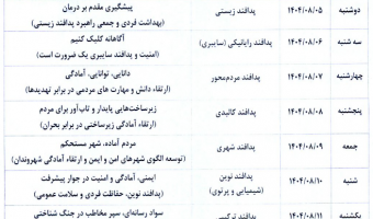پدافند غیرعامل؛ تاب‌آوری زیرساختی، پایداری اجتماعی