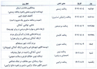پدافند غیرعامل؛ تابآوری زیرساختی، پایداری اجتماعی