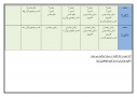 اطلاعیه ترم تابستان ۱۴۰۴ دانشگاه بیرجند