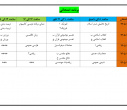 اطلاعیه ترم تابستان 1405 دانشگاه بیرجند