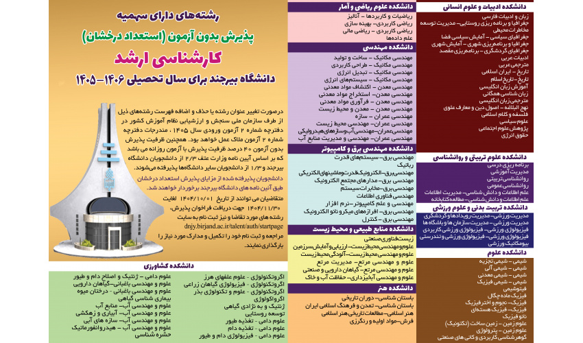 اعلام رشته‌های دارای ظرفیت پذیرش استعدادهای درخشان مقاطع کارشناسی ارشد و دکتری دانشگاه بیرجند برای سال تحصیلی 1405-1406