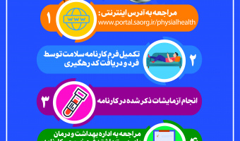 برنامه طرح پایش سلامت جسم دانشجویان خوابگاهی و نوورود