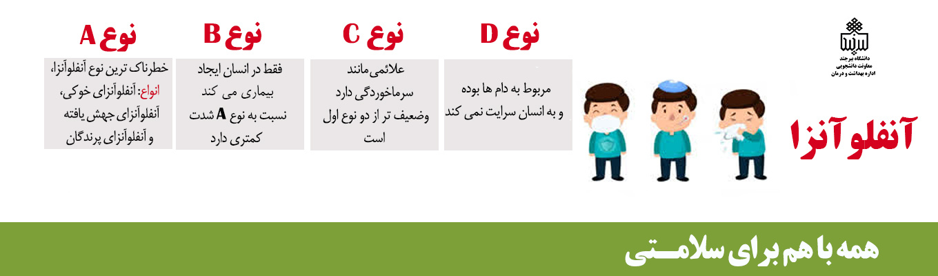 برای اطلاعات بیشتر کلیک کنید.