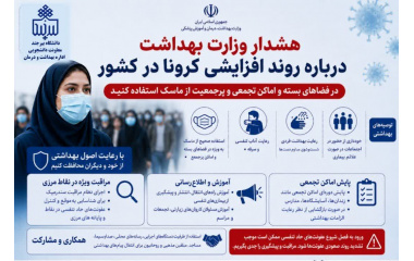 هشدار وزارت بهداشت درباره روند افزایشی کرونا در کشور؛ «در فضاهای بسته و اماکن تجمعی و پرجمعیت از ماسک استفاده کنید»