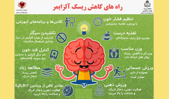 راه های کاهش ر یسک آلزایمر