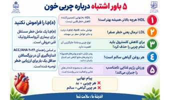 واقعاً هر چیزی که درباره چربی خون می‌دانیم درست است؟