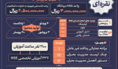 تجلی مدیریت نوین سلامت و ایمنی در کالبد دانشگاه؛ نگاهی به دستاوردهای ۱۴۰۴ اداره بهداشت و درمان