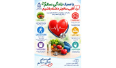چگونه قلب سالم‌تری داشته باشیم؟