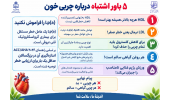 واقعاً هر چیزی که درباره چربی خون می‌دانیم درست است؟