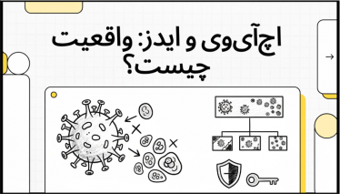 پادکست آموزشی در خصوص ایدز