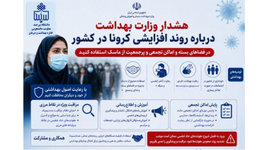هشدار وزارت بهداشت درباره روند افزایشی کرونا در کشور؛ «در فضاهای بسته و اماکن تجمعی و پرجمعیت از ماسک استفاده کنید»