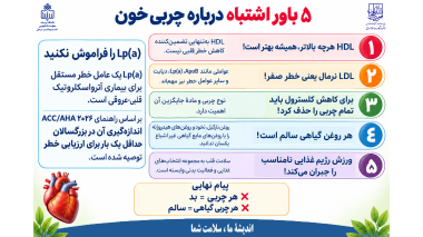 واقعاً هر چیزی که درباره چربی خون می‌دانیم درست است؟