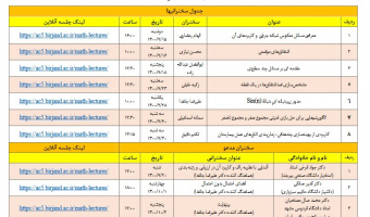 برنامه های هفته پژوهش ۱۴۰۰ گروه آموزشی ریاضی