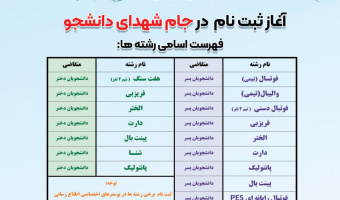 آغاز ثبت نام در رشته های متنوع ورزشی در دانشگاه بیرجند، دومین دوره جام شهدای دانشجوی دانشگاه
