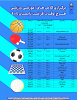 اطلاعیه کلاس های آموزشی ورزشی طرح اوقات فراغت تابستان ۱۴۰۴