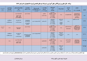 برنامه فوق برنامه ورزش دانشجویان دختر پاییز ۱۴۰۴