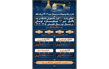 پـرداخت بیش از 16میلیارد تـومان وام به 2000 نفر از دانشجویان دانشگاه بیرجند‌‌‌ درنیمسال دوم سال تحصیلی 1405-1404