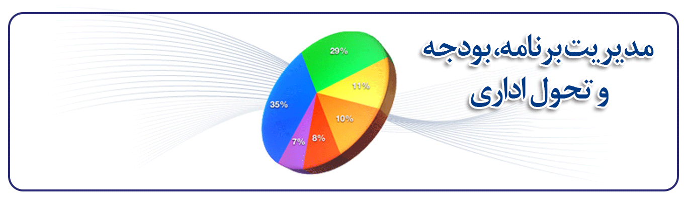 اسلایدر