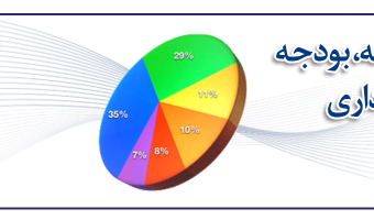 بیشتر بخوانیم...