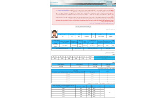 کسب رتبه‌های برتر آزمون دکتری سال 1405 توسط دانشجویان دانشکده علوم ورزشی