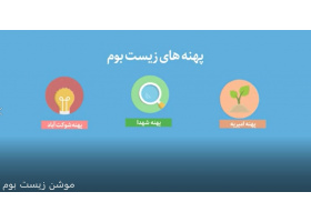 موشن معرفی زیست بوم نوآوری، فناوری و کارآفرینی