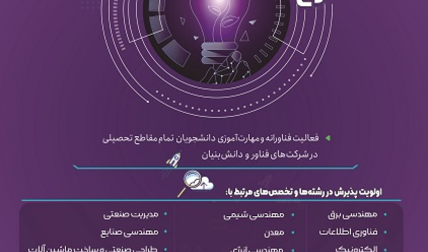 ابلاغ فراخوان چهارم طرح دستیار فناوری