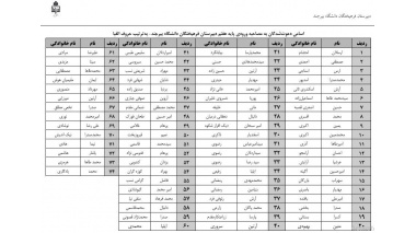 اطلاعیه سنجش مرحله دوم ورودی پایه هفتم