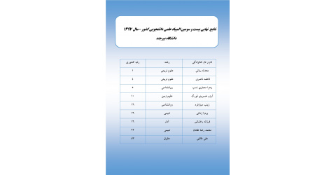 نتایج نهایی بیست و سومین المپیاد علمی دانشجویی کشور سال ۱۳۹۷