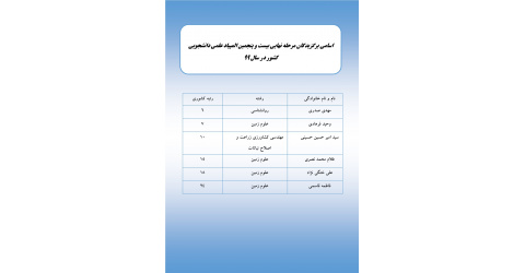 نتایج نهایی بیست و پنجمین المپیاد علمی دانشجویی سال ۹۹