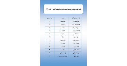نتایج نهایی بیست و ششمین المپیاد علمی دانشجویی کشور سال ۱۴۰۰
