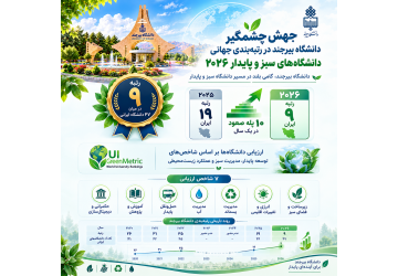 University of Birjand Climbs to 9th Place Among Iranian Universities in UI GreenMetric 2026 Ranking