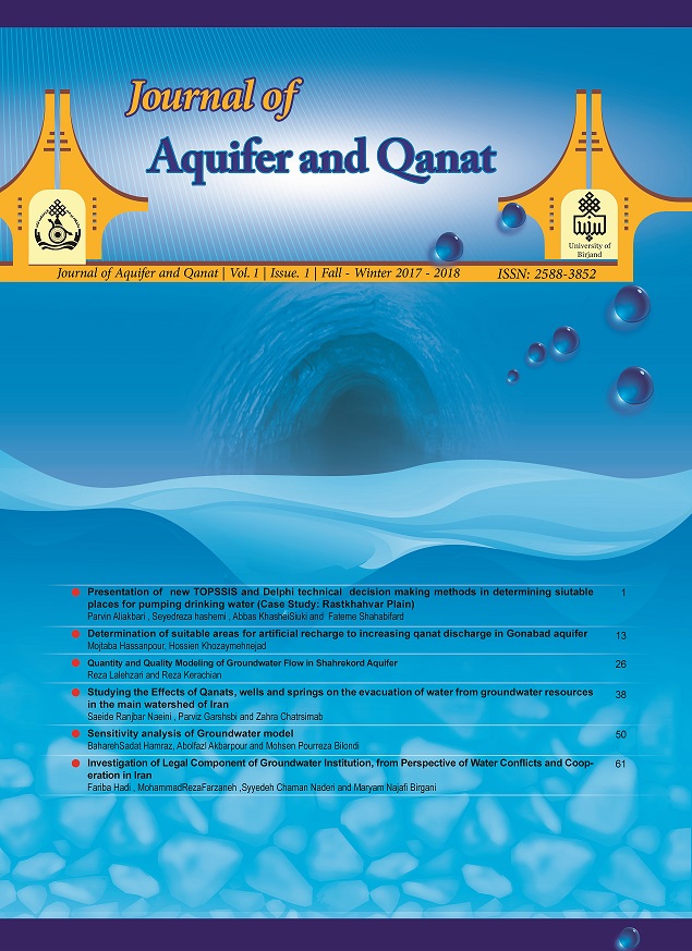 Journal of Aquifer and Qanat