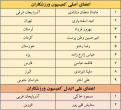 ورزشکار دانشگاه در جمع اعضای اصلی کمیسیون ورزشکاران قرار گرفت